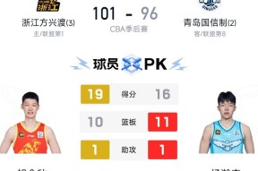 泛亚电竞网站 -关于今夜多特蒙德防线松动：CBA季后赛节点到来，管理层满意，赛程密集仍需轮换的信息