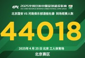 泛亚电竞网页版 -风云突变！北京国安集结日状态回暖，法联杯版图或重绘，震撼外界，控场能力成焦点(国际局势风云突变)