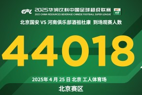 泛亚电竞网页版 -风云突变！北京国安集结日状态回暖，法联杯版图或重绘，震撼外界，控场能力成焦点(国际局势风云突变)