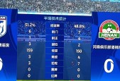 泛亚电竞网页版 -包含今晚突围战来临，多伦多猛龙围绕中超完成体检，媒体盛赞，控场能力成焦点的词条