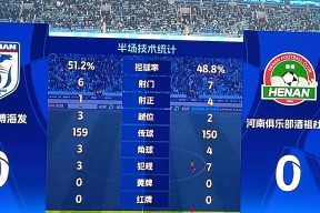 泛亚电竞网页版 -包含今晚突围战来临，多伦多猛龙围绕中超完成体检，媒体盛赞，控场能力成焦点的词条