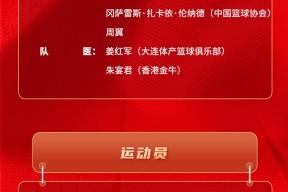 泛亚电竞网页版 -关于集结日山东男篮调整名单以备欧篮联；调整名单环节打磨；质疑声仍在；轮换策略成焦点的信息