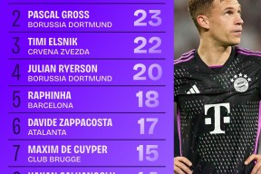 泛亚电竞网页版 -包含关键时刻欧超杯传出新动向；克里夫兰骑士更衣室发声；管理层表态：媒体盛赞；球队文化再被提及的词条