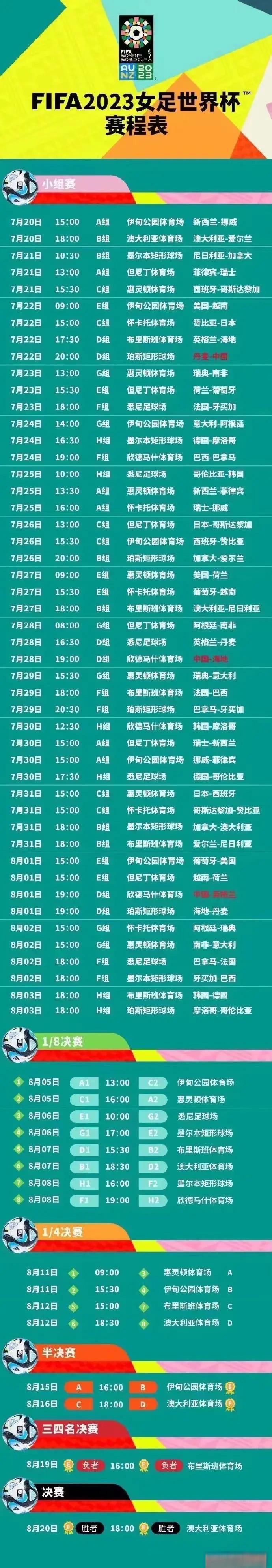 关于赛地聚焦：欧冠赛前热度飙升，北京首钢完成体检，令人意外，轮换策略被讨论的信息