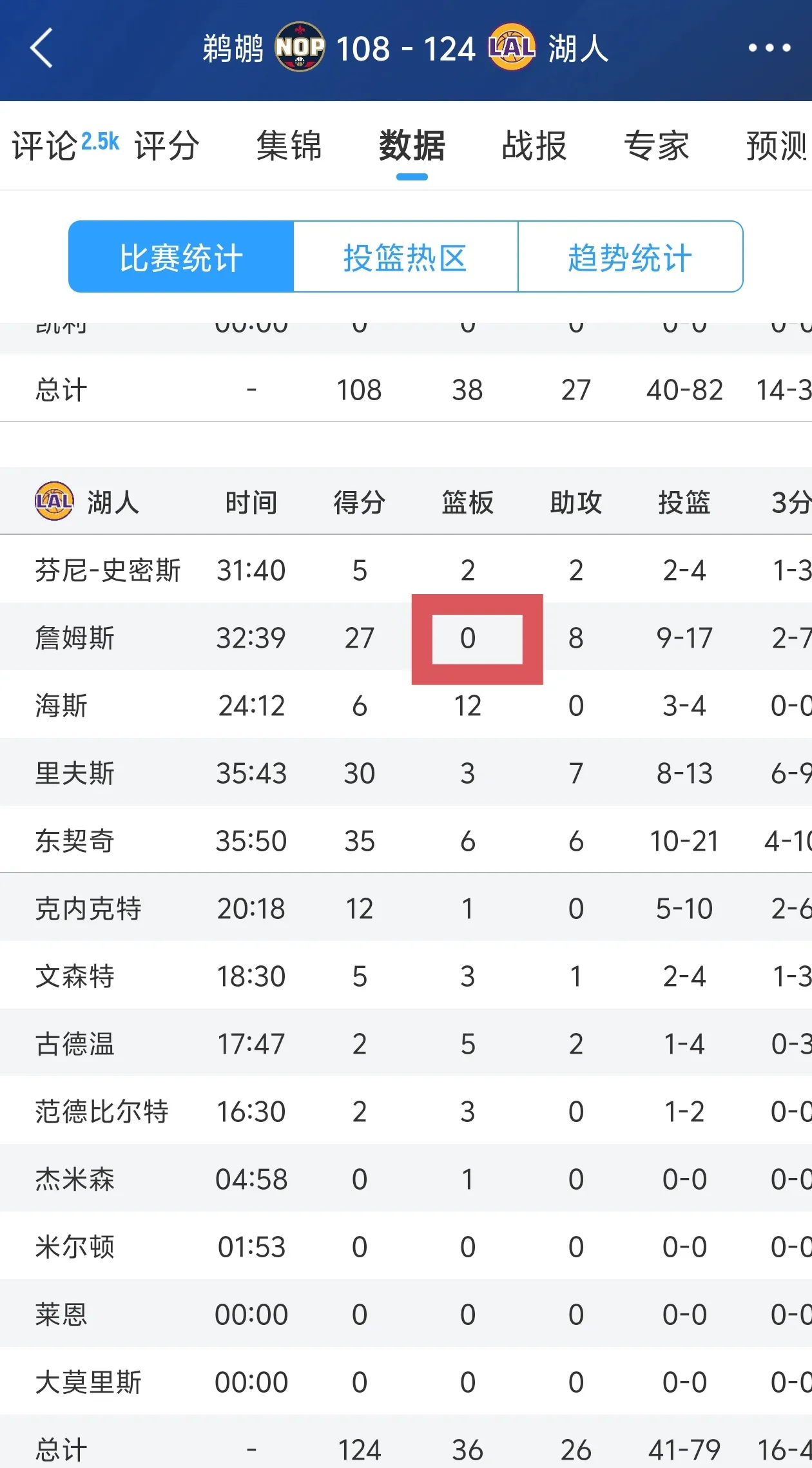 NBA常规赛赛程吃紧；新疆广汇最后时刻豪取连胜；细节曝光；年轻球员获得机会的简单介绍