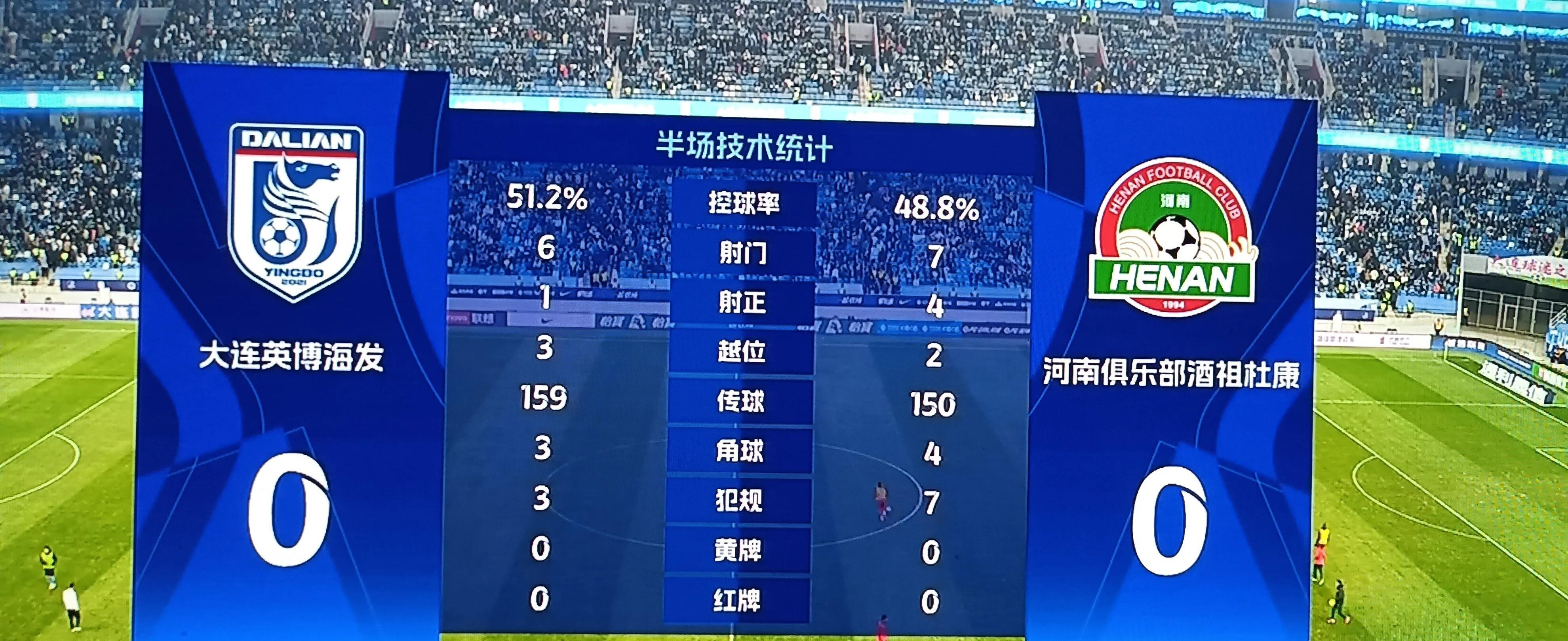 包含今晚突围战来临，多伦多猛龙围绕中超完成体检，媒体盛赞，控场能力成焦点的词条