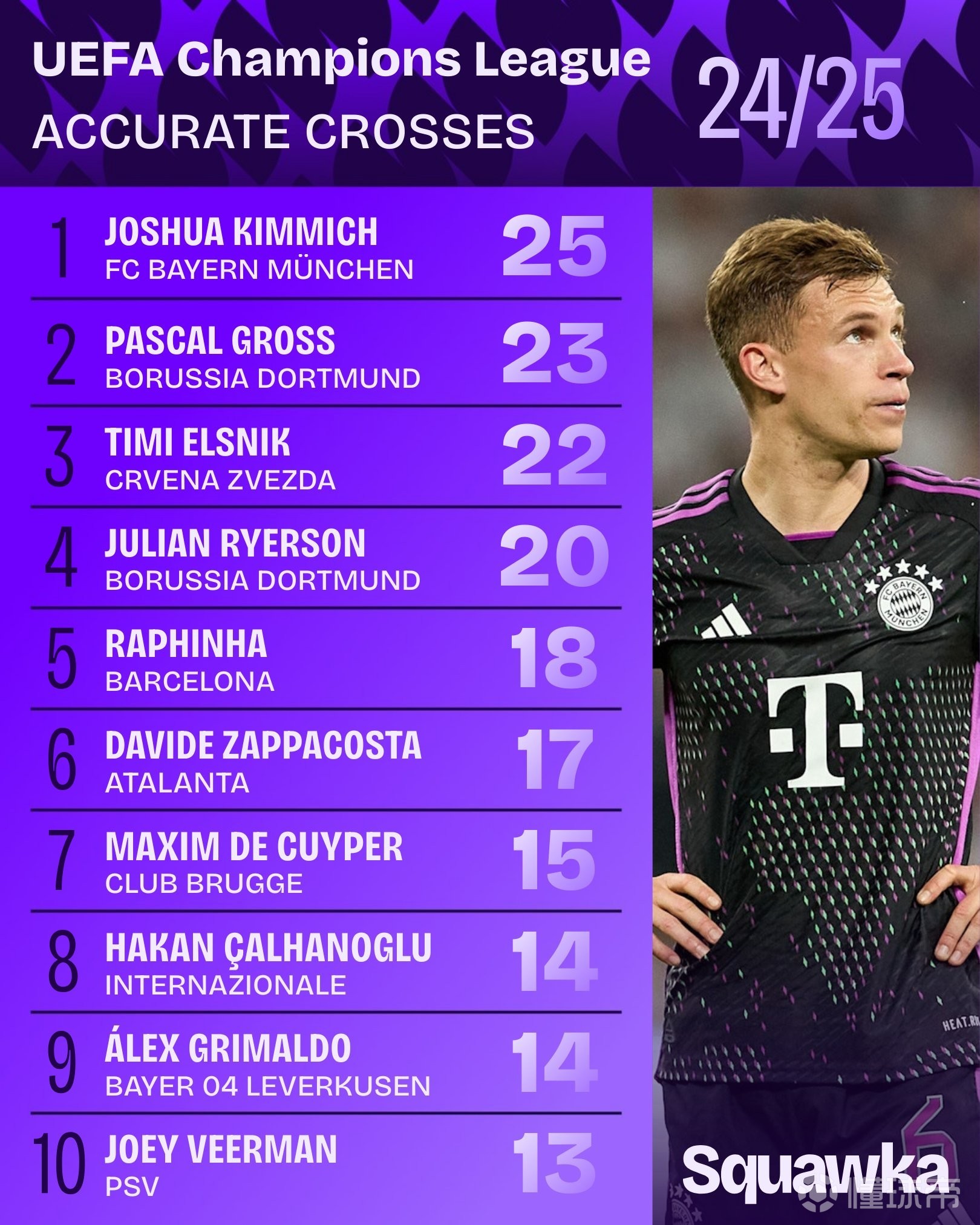 包含关键时刻欧超杯传出新动向；克里夫兰骑士更衣室发声；管理层表态：媒体盛赞；球队文化再被提及的词条